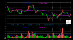贛鋒鋰業違規受處分 并購美拜電子再添變數