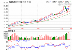 史上最奇葩投資！中超電纜擬斥資1.04億收購28把紫砂壺