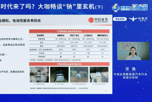 汪浩：鈉電池商業化漸行漸至 2025年國內市場空間或達百億級別