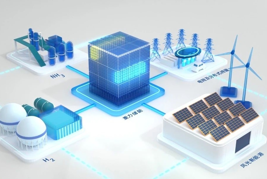 重力儲能項目持續落地！中國天楹產業布局再下一城