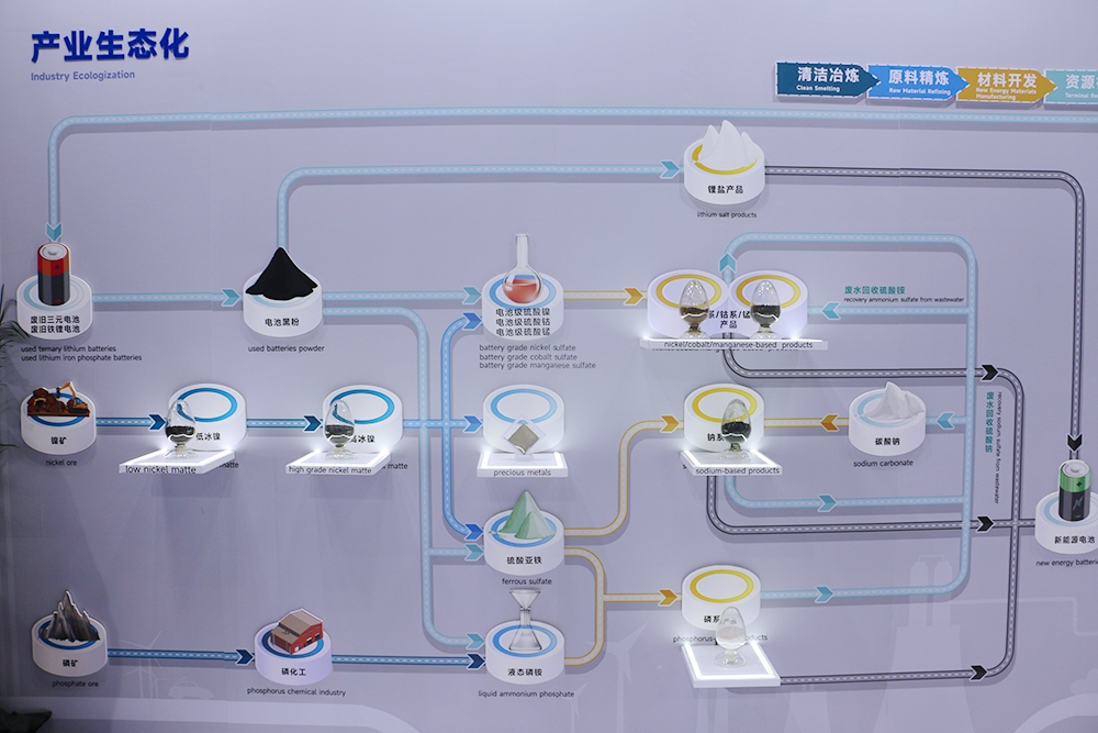 寧德時(shí)代供應(yīng)商擬赴港上市 募集資金或超4億美元