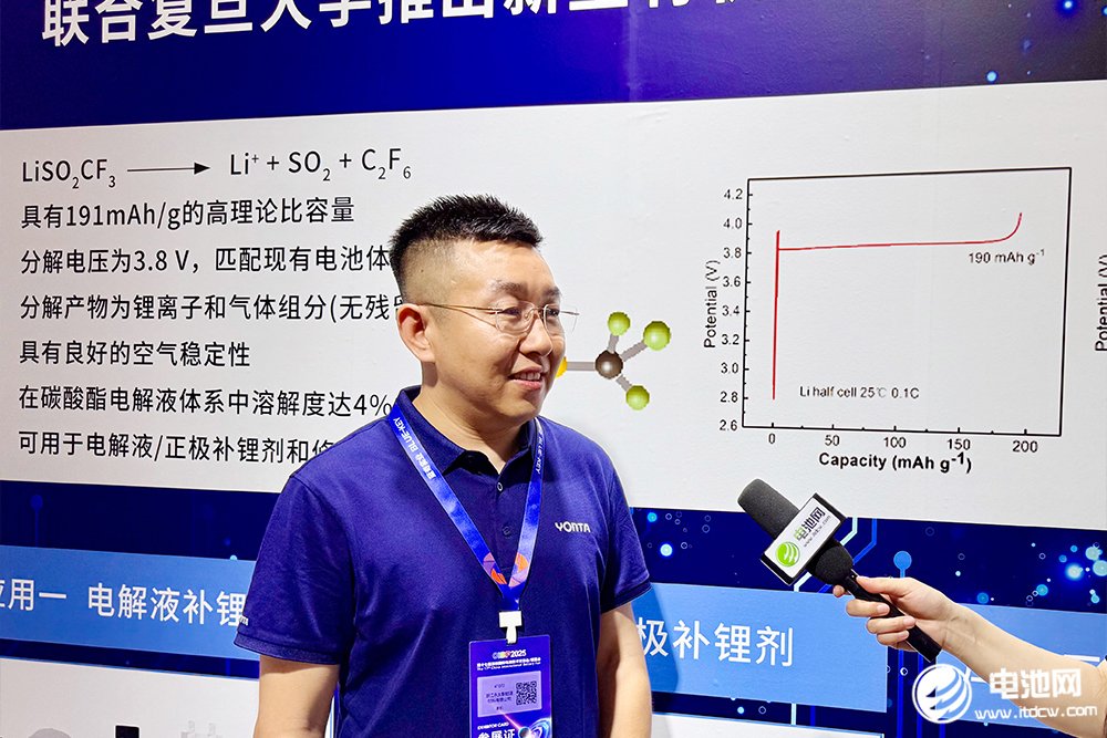 補(bǔ)鋰技術(shù)重構(gòu)競(jìng)爭(zhēng)格局 永太新能源垂直整合優(yōu)勢(shì)凸顯