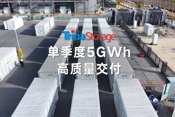 天合儲(chǔ)能第四季度出貨預(yù)計(jì)突破5GWh 接近2024年度全年出貨量