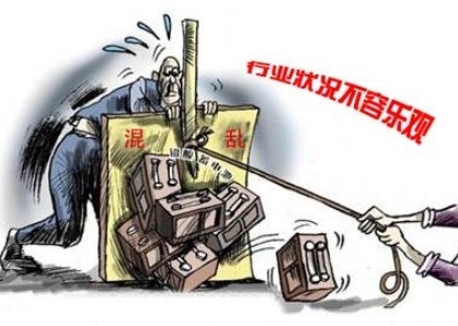 猛獅科技：當(dāng)前“鉛蓄電池”行業(yè)狀況不容樂(lè)觀