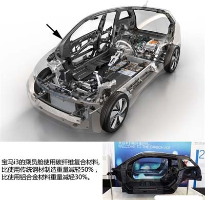 2013年新能源汽車十大“高大上”技術盤點