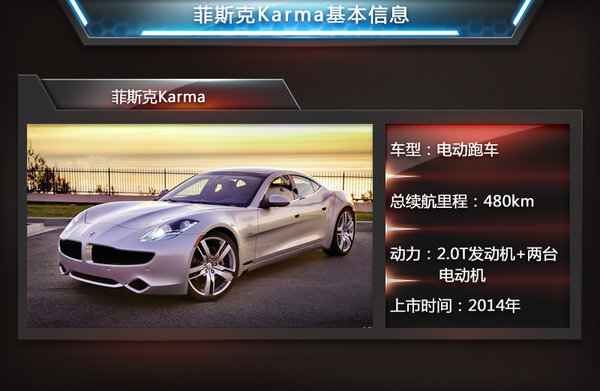 菲斯科、寶馬i8等6款電動跑車將入華 競爭特斯拉