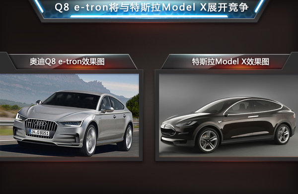 奧迪將推旗艦電動(dòng)SUV 采用無(wú)線充電技術(shù)