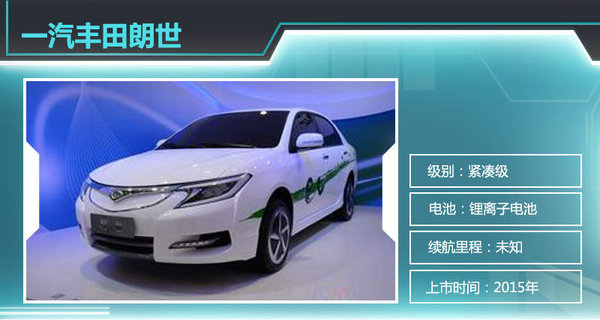 13款電動車2015年上市  北汽新能源近半數(shù)