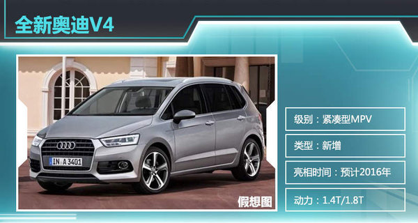 奧迪5年內(nèi)將推8款車型 涉及新能源/SUV車型