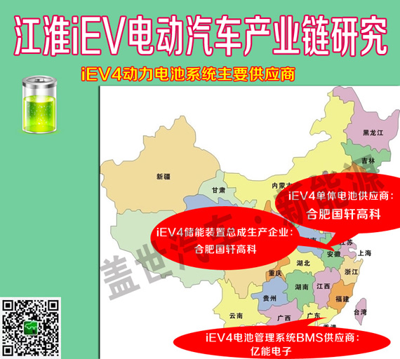 干貨|6張圖看清江淮iEV電動車產業鏈供應商信息
