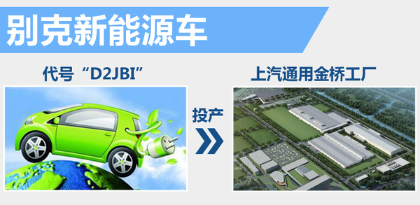 上汽通用布局新能源市場 年內將推出4款新車 上汽通用布局新能源市場 年內將推出4款新車