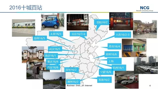 是什么導(dǎo)致中國(guó)充電樁利用率低？