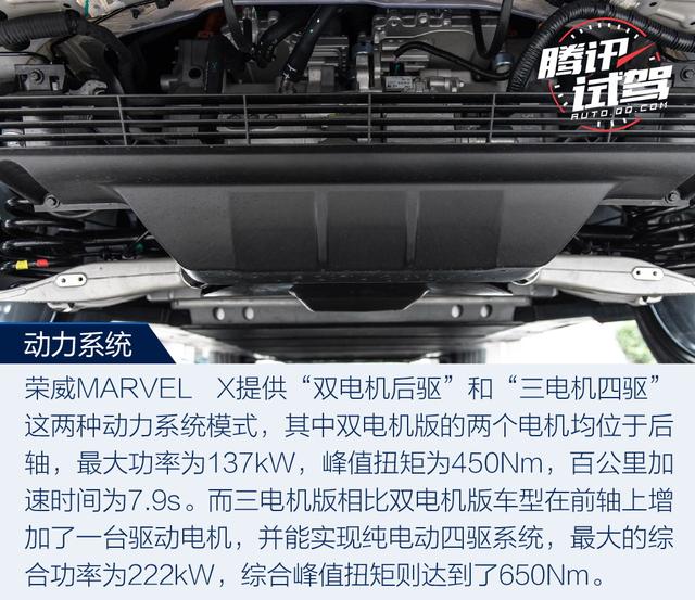 電動車界的“網(wǎng)紅” 試駕榮威MARVEL X兩驅(qū)版