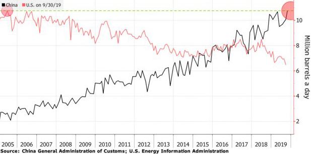 銷量“入冬”,外資狼來(lái)了,為啥還是堅(jiān)定看好中國(guó)新能源車? 銷量“入冬”,外資狼來(lái)了,為啥還是堅(jiān)定看好中國(guó)新能源車?