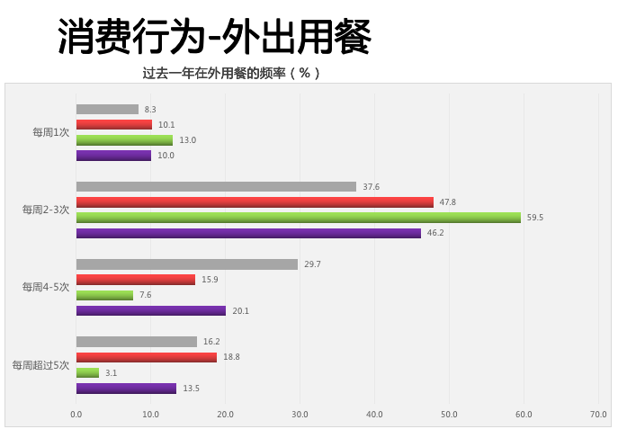 開(kāi)新能源離異率低 純電動(dòng)汽車用戶深度行為分析