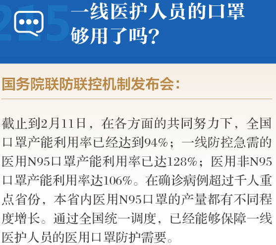 這些治療方法對新冠肺炎有效！口罩生產(chǎn)加速！