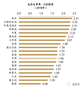 放開三胎對中國車市利好 拉動老年代步車和微型電動車市場增長 放開三胎對中國車市利好 拉動老年代步車和微型電動車市場增長