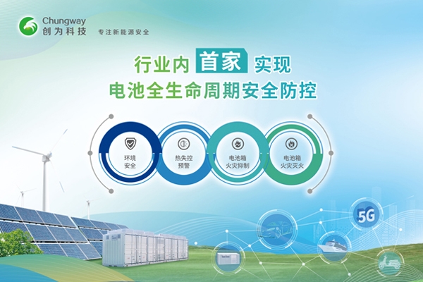 這一電化學(xué)儲(chǔ)能系統(tǒng)領(lǐng)域國(guó)標(biāo)立項(xiàng)公示！創(chuàng)為科技參與起草