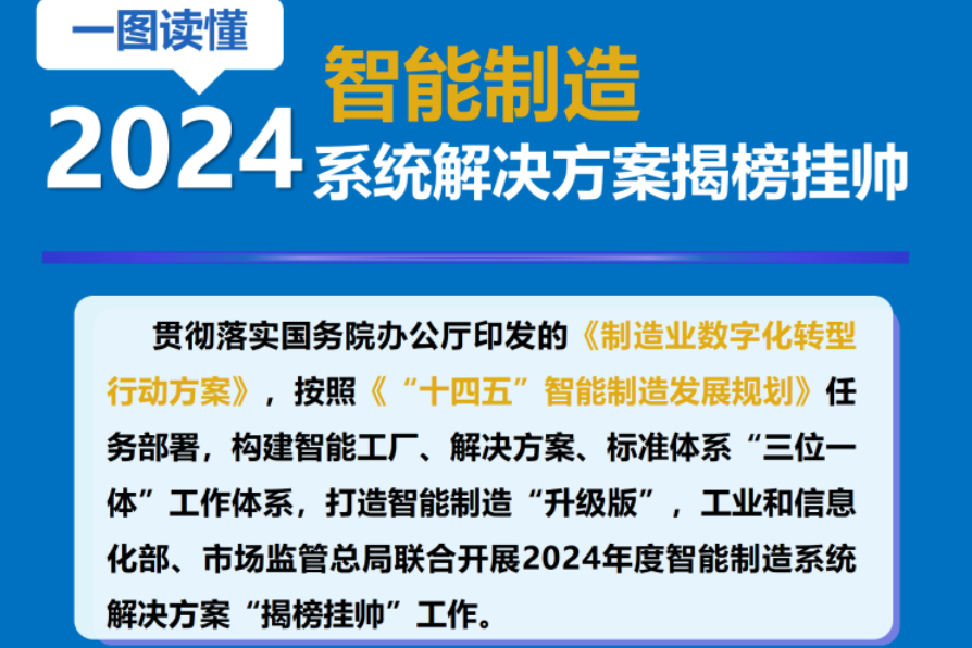 涉及汽車行業！2024年度智能制造系統解決方案“揭榜掛帥”申報工作啟動