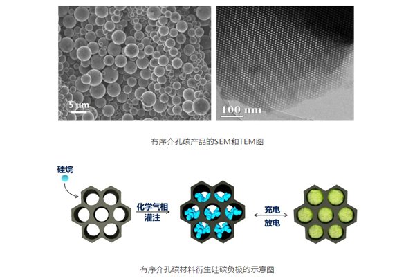 寧德新能源入股！上海洗霸子公司山東復元擬引入戰(zhàn)投