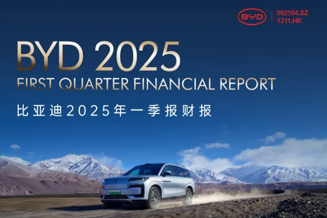 比亞迪第一季度凈利91.55億元 同比翻倍增長