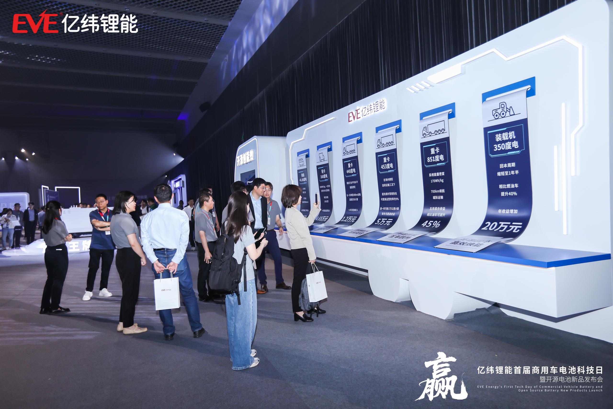 億緯鋰能商用車電池多項最新技術成果