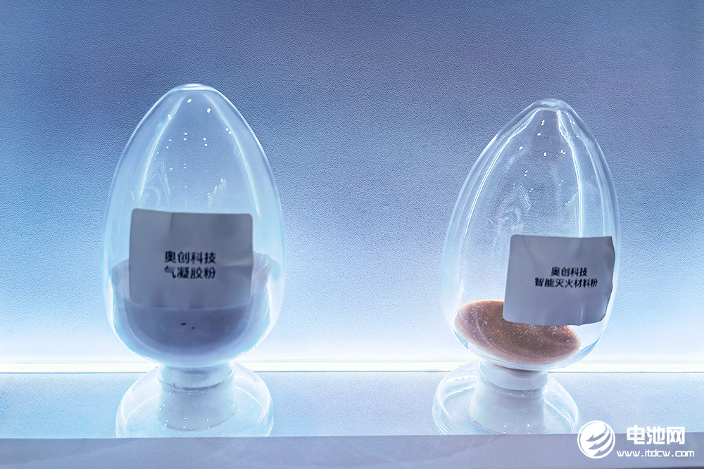 奧創(chuàng)科技隔熱材料