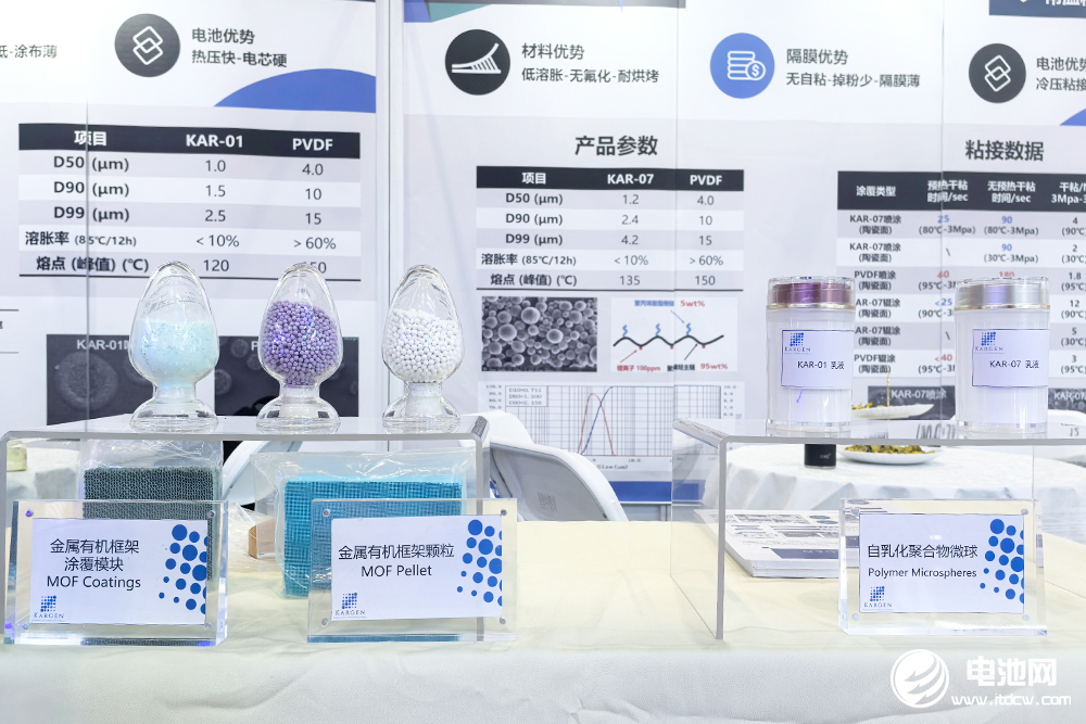 碳語新材新材料產(chǎn)品