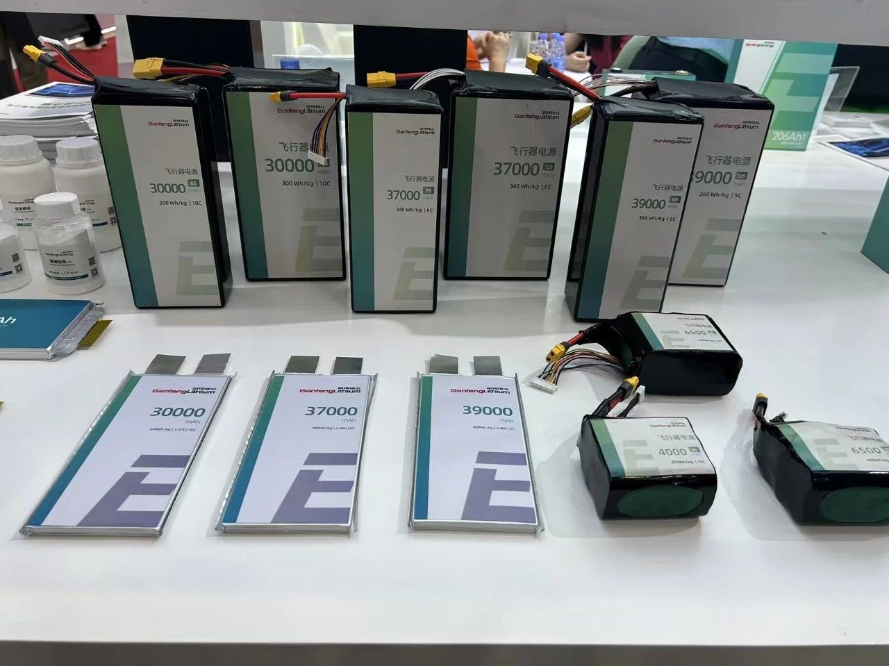 贛鋒鋰業電池系列產品展示