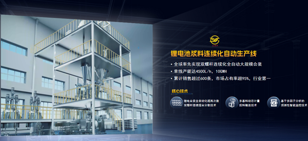 金銀河鋰電池漿料連續(xù)化自動(dòng)生產(chǎn)線