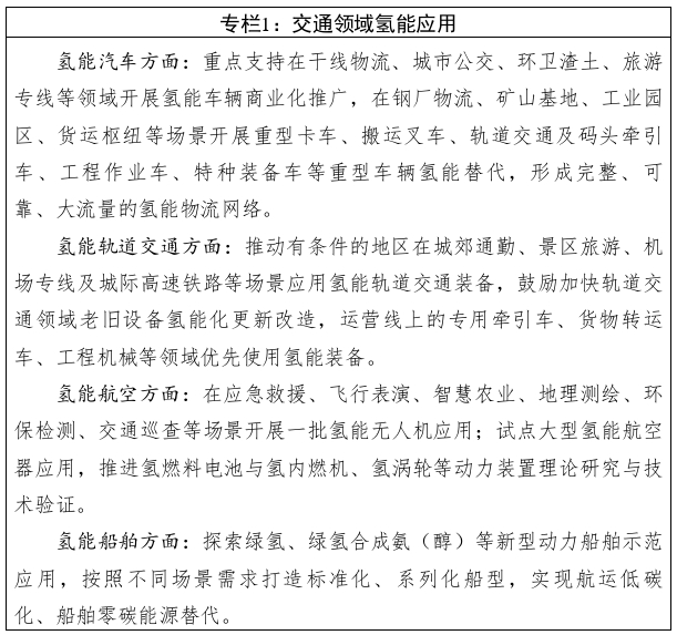 四川省氫能產業中長期發展規劃（2025—2035年）