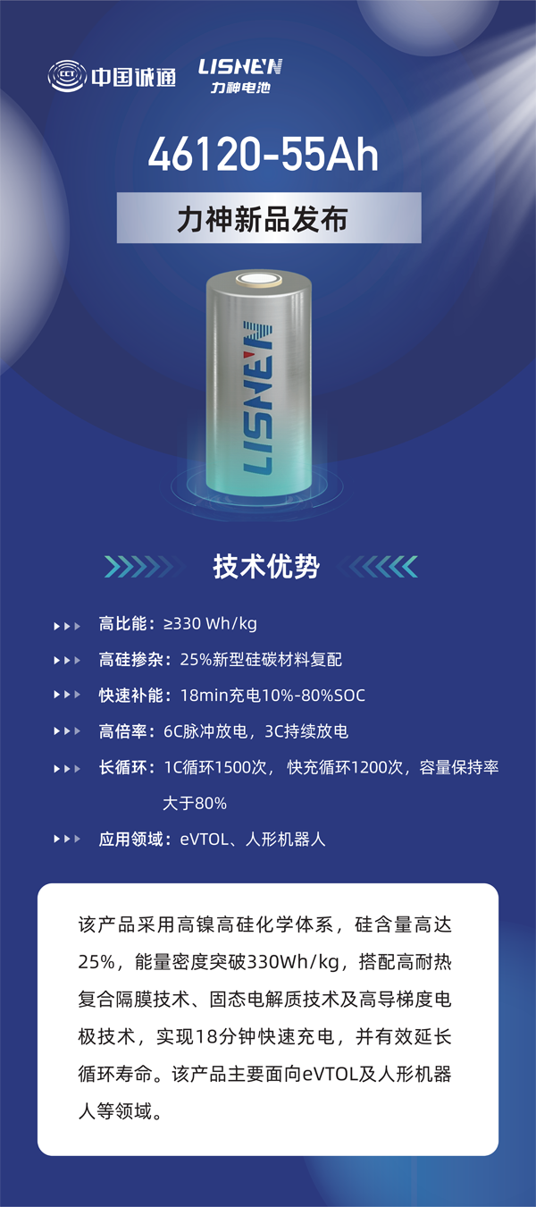 力神電池重磅發布六款全極耳圓柱電芯 重塑行業性能標桿