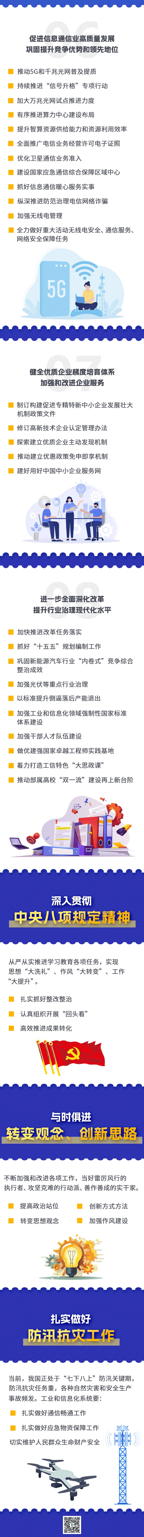 來源:工業和信息化部辦公廳 來源:工業和信息化部辦公廳