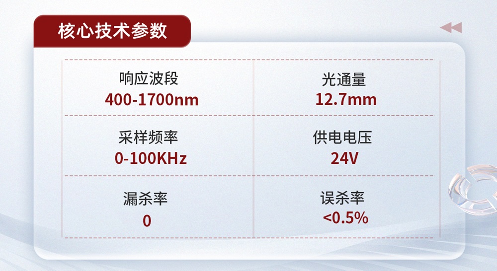 利元亨激光焊接在線檢測設備：精準、高效、無損的“質量守護者”