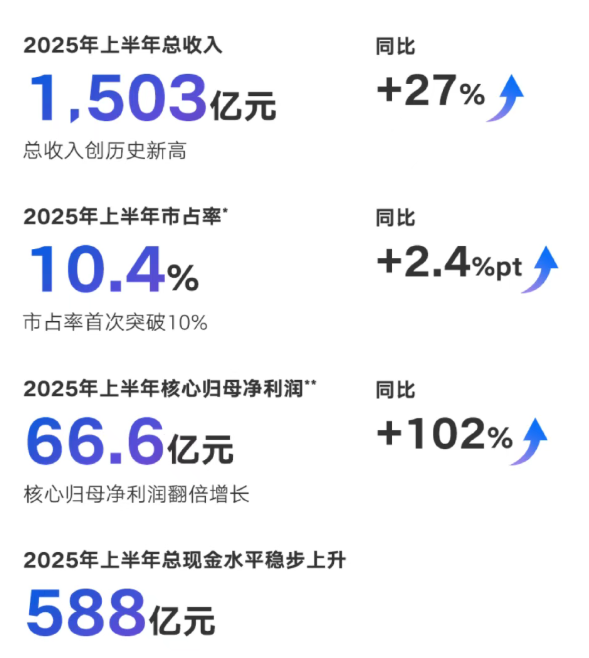 吉利汽車(chē) 吉利汽車(chē)
