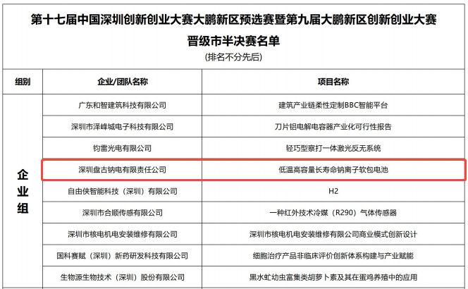 盤古新能源在深圳創(chuàng)新創(chuàng)業(yè)大賽（深創(chuàng)賽）中成功晉級半決賽