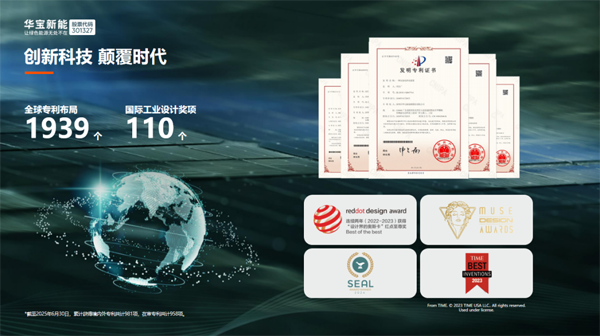 華寶新能上半年凈利潤1.23億元 產(chǎn)品累計銷量已近600萬臺