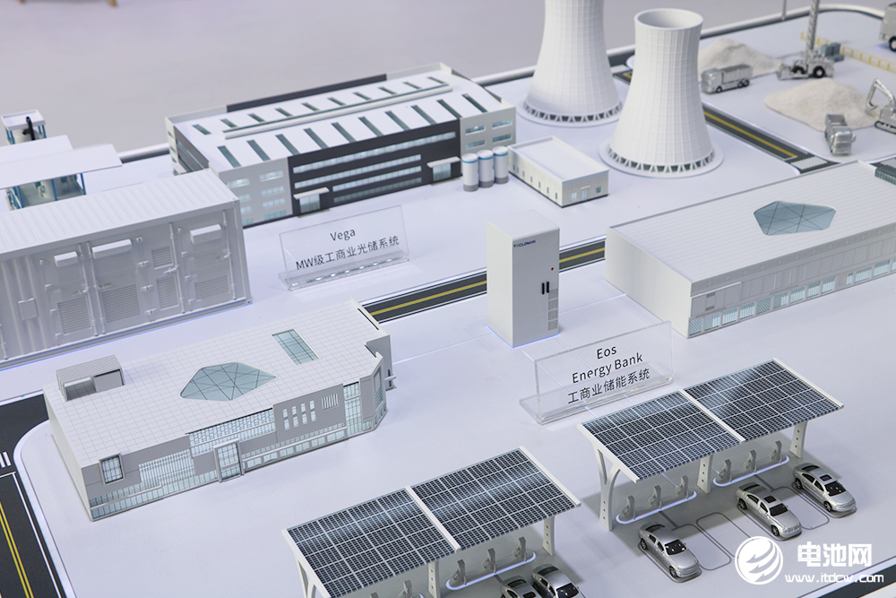 4531億元！不敢投了？2025年電池新能源投資擴產項目大盤點