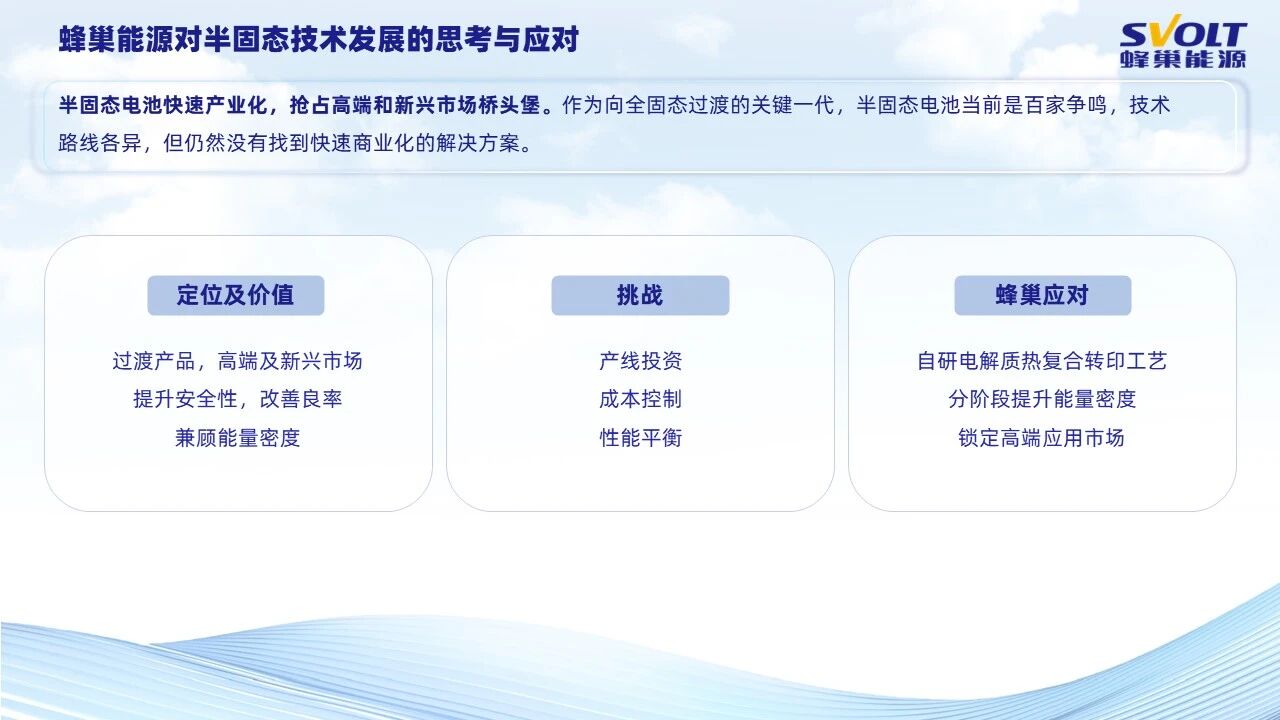 蜂巢能源電池技術