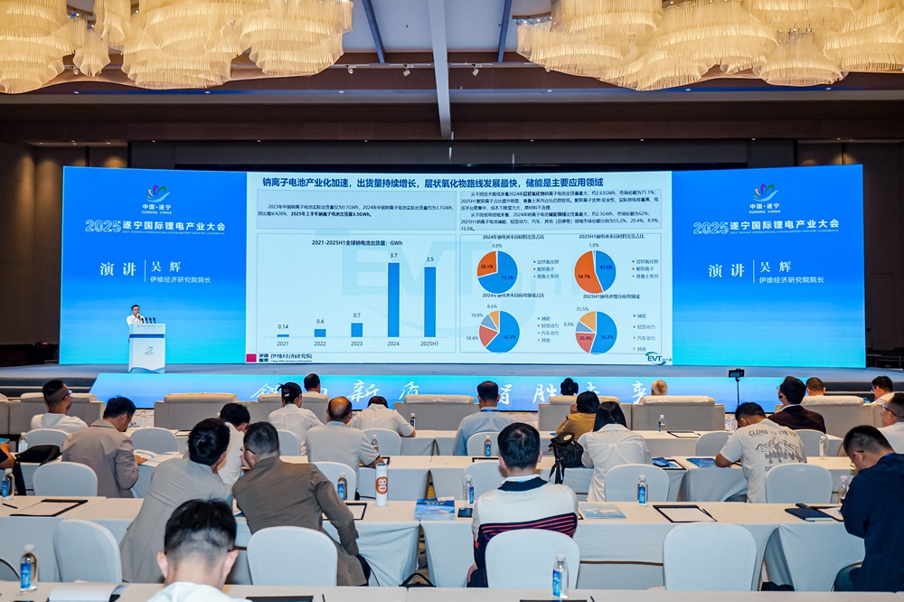 2025遂寧國際鋰電產業(yè)大會現(xiàn)場