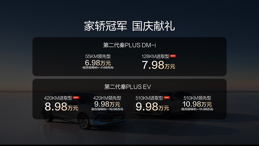 第二代秦PLUS上新6.98萬元起 第二代秦PLUS上新6.98萬元起