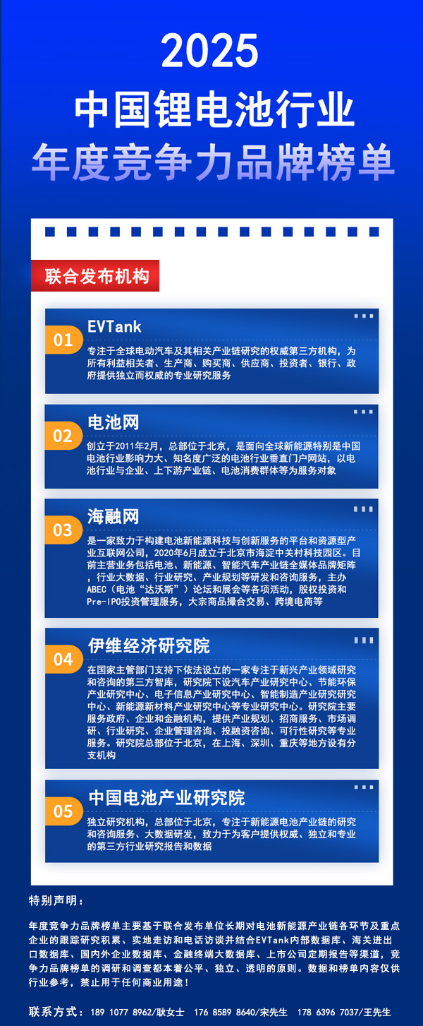 榜單聯合發布機構 榜單聯合發布機構