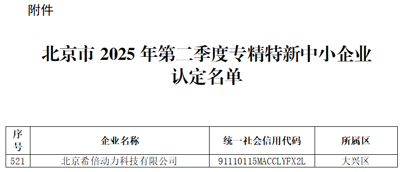 希倍動力獲評“北京市專精特新中小企業(yè)”
