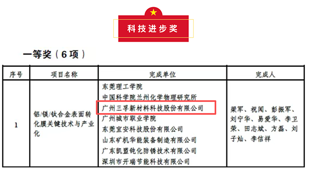 圖片來源:三孚新科 圖片來源:三孚新科