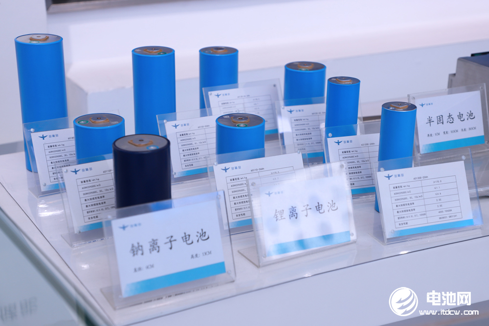 多氟多大圓柱電池