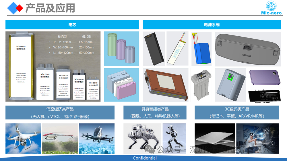 全固態電池量產目標錨定2030年!微航新能源正式啟幕 全固態電池量產目標錨定2030年!微航新能源正式啟幕