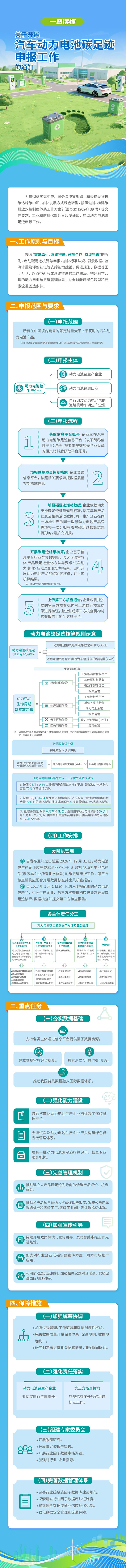 圖片來(lái)源：工信部裝備工業(yè)一司