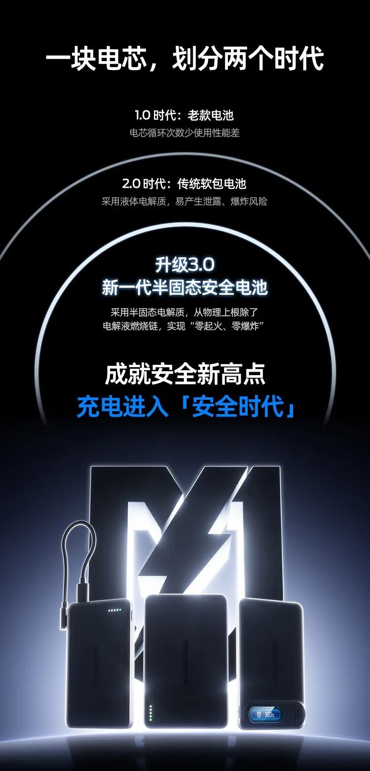 豪鵬科技“軟甲固電”技術賦能移速小盾芯充電寶