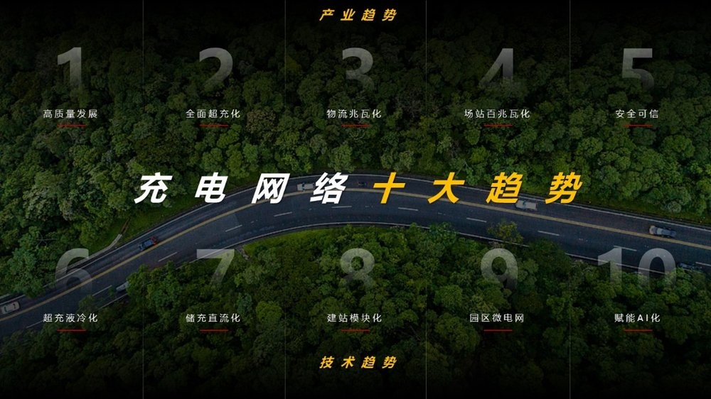 華為發(fā)布2026充電網(wǎng)絡(luò)產(chǎn)業(yè)十大趨勢(shì)