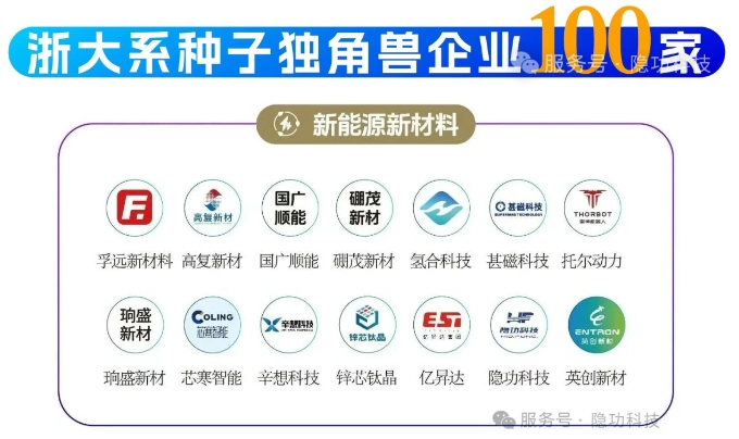 圖片來源:隱功科技 圖片來源:隱功科技